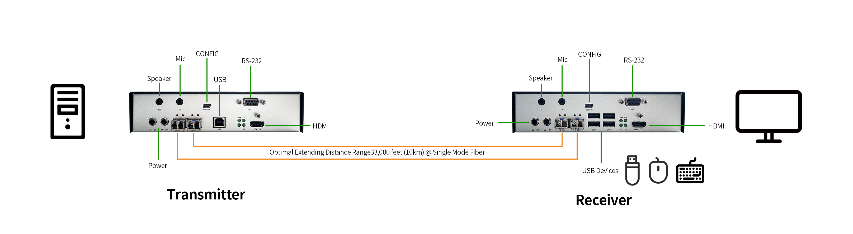 KDPE4K-DH_diagram-02.jpg